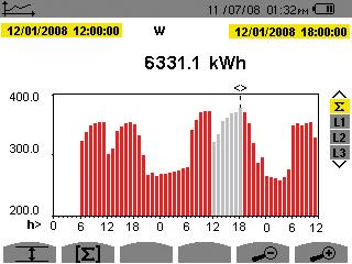 GLOBAL THD ZZ Power/Energy mode This mode