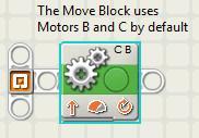 Making the Robot Move: Move Block vs. Motor Block To make the motors turn, we can either use the Move Block or the Motor Block.