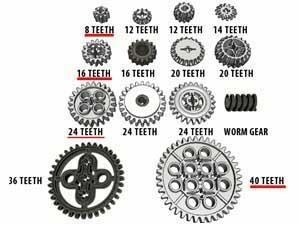 Bevel Gears - Can change the direction the axle is rotating by an angle (usually 90 degrees) Rack and Pinion Gears -