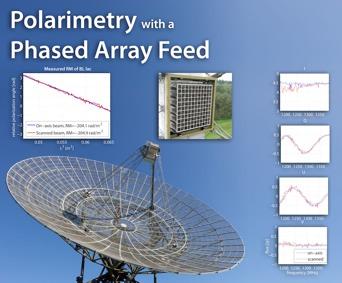 Mid-frequency Aperture Array R&D at ASTRON (1995-2010) Aperture Arrays R&D focused on: - concept