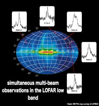 LOFAR: Pulsar discoveries Falke