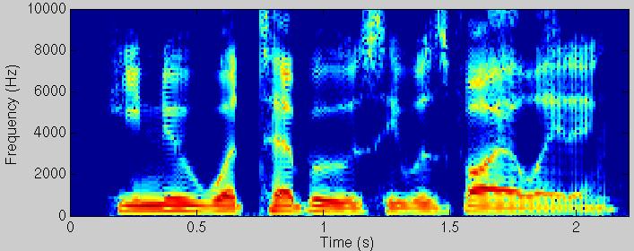 Speech spectrogram Introduction 29! Each phoneme has its characteristic spectral shape!
