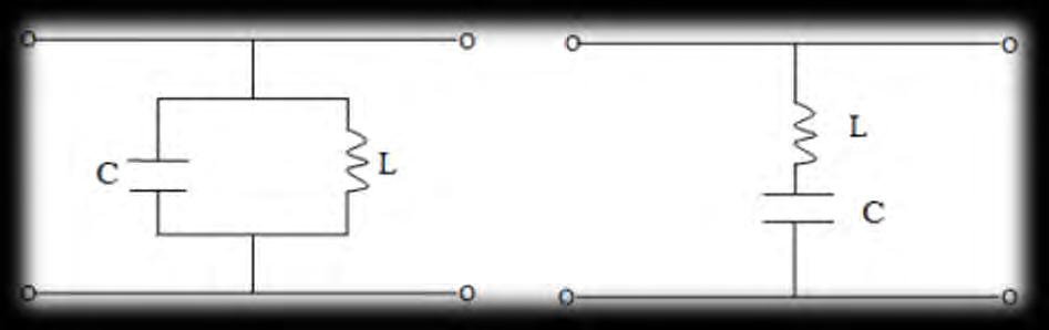 2.1.1 Equivalent Circuit FSS Patch Element Aperture Element Figure 2.4: Equivalent Circuit FSS As shown in Figure 2.