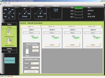 Overview animeo KNX offer Topology Complete animeo KNX offer available