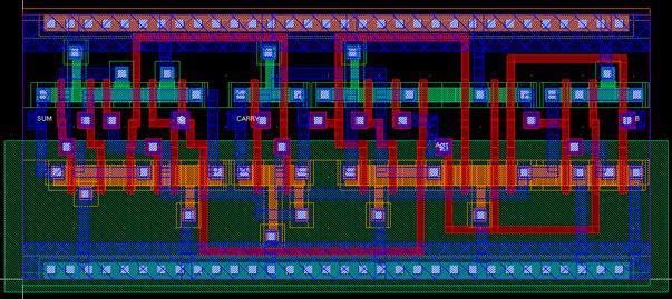 XXVII SIM - South Symposium on Microelectronics 5 cell width is minimized. At the end, the circuit is compacted to produce a layout in CIF, GDSII and LEF formats.