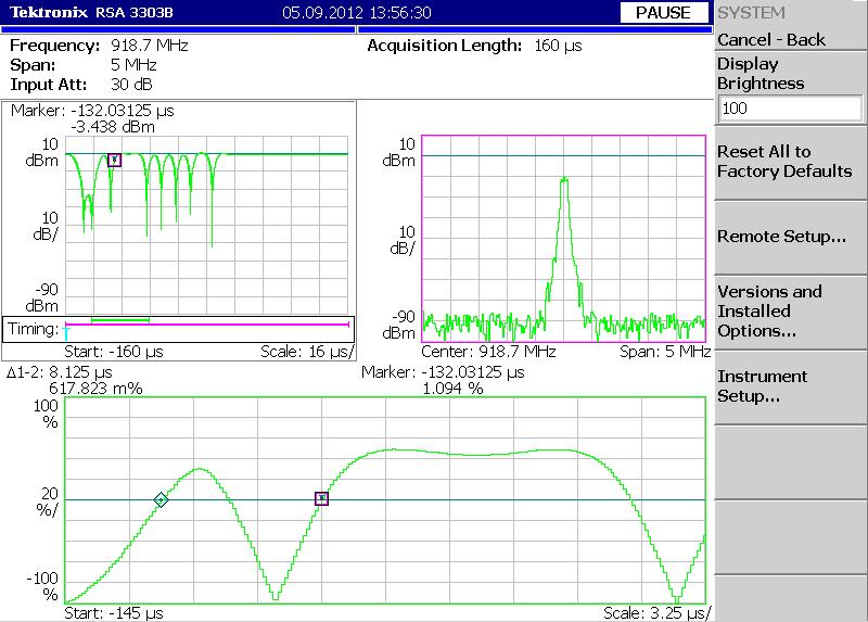 15 TS 101 601 V1.2.1 (2013-02) Annex B (informative): UHF RFID Interrogator acceptance test results B.