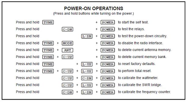 Appendices POWER-ON OPERATIONS Figure 10 Power On Operations Resetting the Tuner Each time the tuner is powered off, the microprocessor saves all memories and configurations to nonvolatile memory