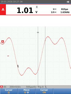 Evaluate any dc offset and observe if this offset remains stable or fluctuates. If the two components of the waveform are not symmetrical, there may be a problem with the signal.
