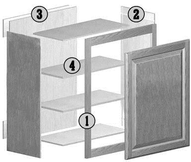 For these reasons, new and/or replacement cabinets may not match display samples and/or existing cabinets. Warping is the bending or twisting of a part.