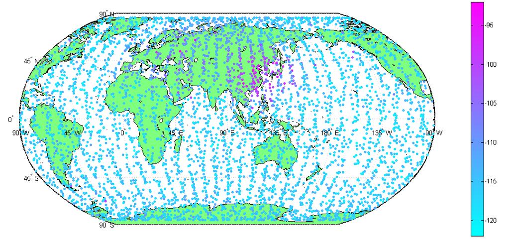 In-Orbit Results Global UHF