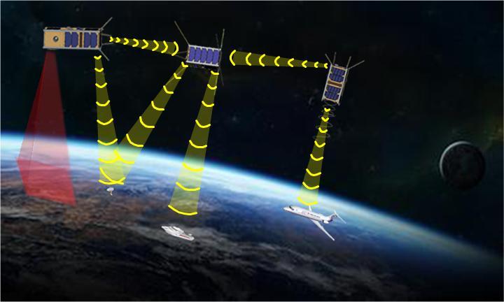 3 Cube Satellites to carry different payloads STU-2 Mission