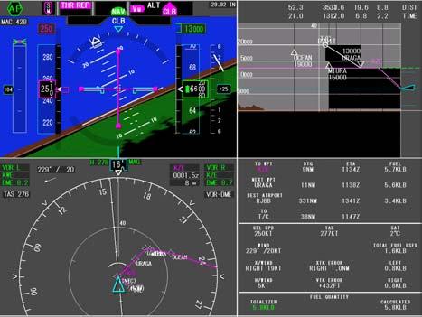 Instrument and Crew Alerting System (EICAS) and Multi Function Display (MFD). Figure 7.