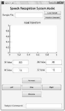 F. Program Properties Under the MATLAB graphical interface environment, the system for voice recognition scheme has been set up as shown in Figure 11.