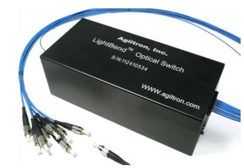 Fast switching between optical filter channels is needed for online applications This is an example of a fast optical switch of relatively low cost.