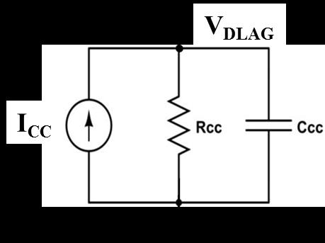 current source ICC is calculated from the instant drain-source voltage VDS, ICC = VDS/RCC. Similar equivalent circuit is used to simulated VGLAG.