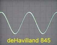 Periodi Signals Transmiing digial daa: Fourier?