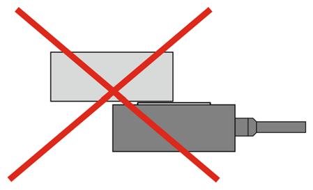 5 Installation Figure 4: Long lever and center of load on the side of the moving platform Prerequisite You have read and understood the General Notes on Installation (p. 25).