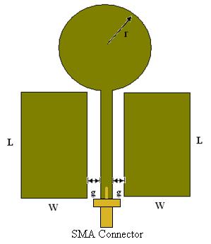 Return Loss (db) International Journal of Advances in Engineering & Technology, Nov. 212. II. BASIC GEOMETRY Figure 1 shows the basic geometry of the antenna.