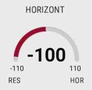 HORIZON/RESCUE MENU Select the desired mode of operation using the Horizon Options. Rescue Climb Rate defines the climb speed in Rescue modes. The higher this value, the more coll.