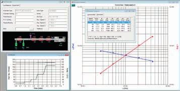 The software enables the customer to apply industry standard correction factors (i.e. Rabinowitch) to calculate the true viscosity.