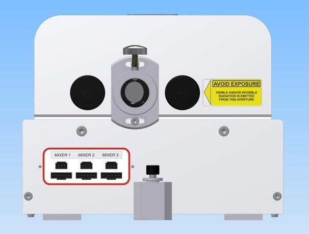 2. Connection of NDFG to TOPAS TOPAS and NDFG are connected together using the cable with IDC connectors.