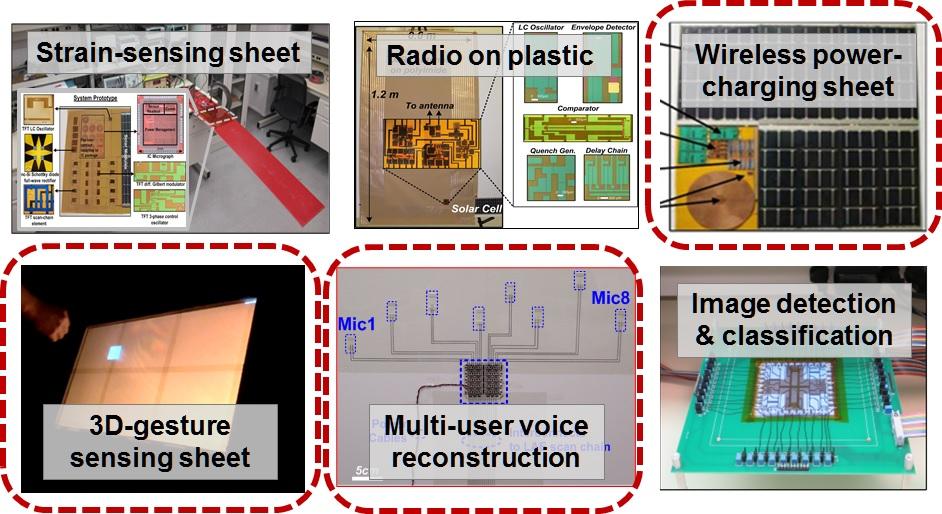 Hybrid Flexible Large-Area/CMOS IC Systems Work at Princeton Strain sensing poster/demo 2017 Flex: Levent Aygun Handwriting recognition demo at 2016 Flex: