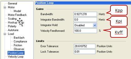 Loop Bandwidth Kvi = Velocity Integral Bandwidth [Hz] [Hz] Kaff =