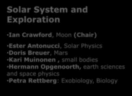 Solar System and Exploration ESSC Chair: Jean-Pierre Swings Research in Weightlessness Ian Crawford, Moon