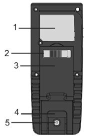 Descriptions Front Panel 1. LCD display area 2. Keypad 3. Level 4. Measure button 5. Laser Pointer 6.