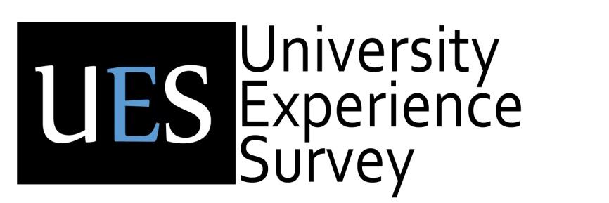 <Your university> is participating in the upcoming University Experience Survey (UES).