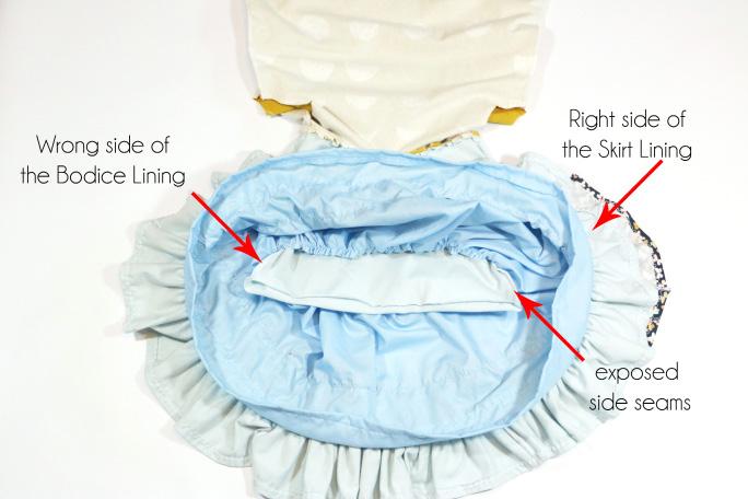 The Ruffles should be sandwiched between the Bodice and Skirt Lining.