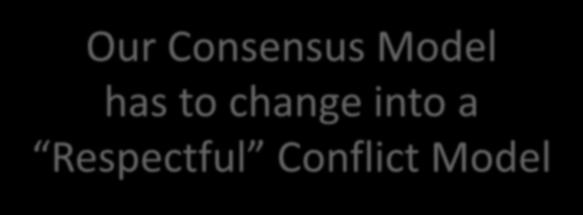 Our Consensus Model has to change into a Respectful