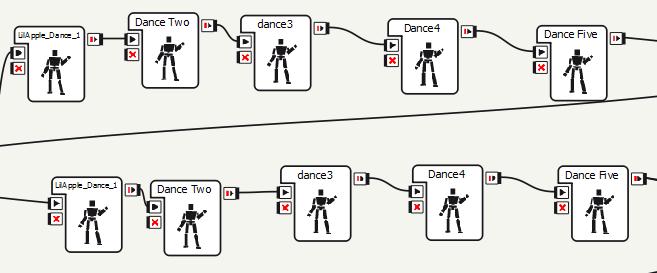 Figure 25: Dance Repeats Section Figure 26: Post-Preparation Section 4.