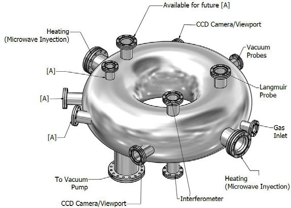 in Figure 3. The chamber design has more ports than the actual diagnostics and probes require, which is good because that will let PlasmaTEC incorporate more components if needed.