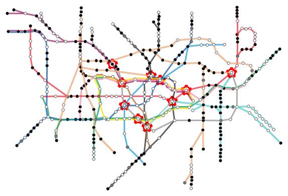Complex Systems What can we learn from complex network analysis? The 10 most-travelled stations - along the shortest paths - of the London Underground.