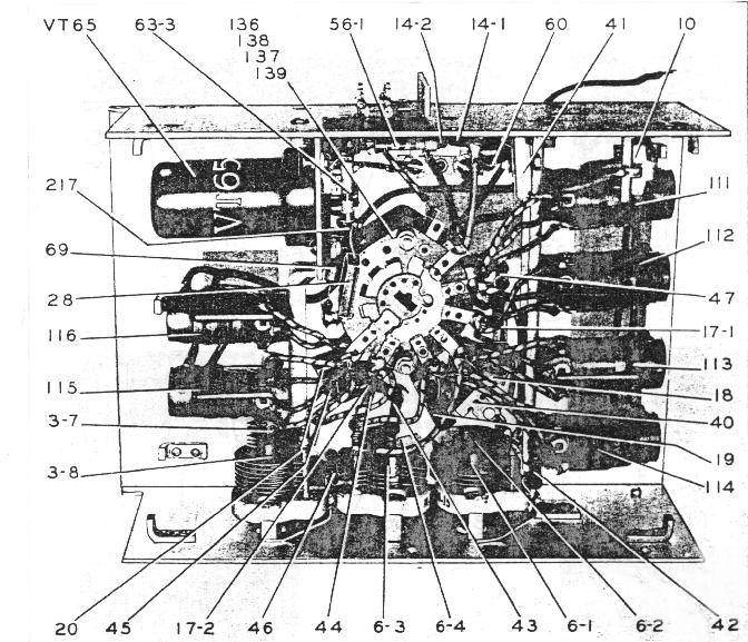 Figure 6-6 Oscillator Unit http://hereford.ampr.