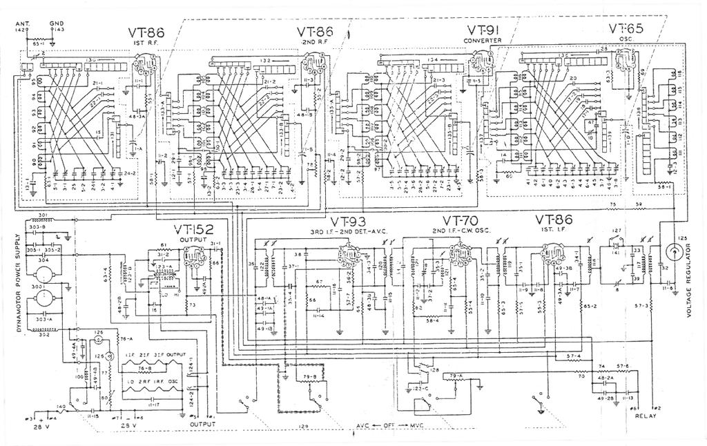 Figure 8-17 Radio Receiver BC-348-(*) or BC-224-(*) -- Wiring Diagram