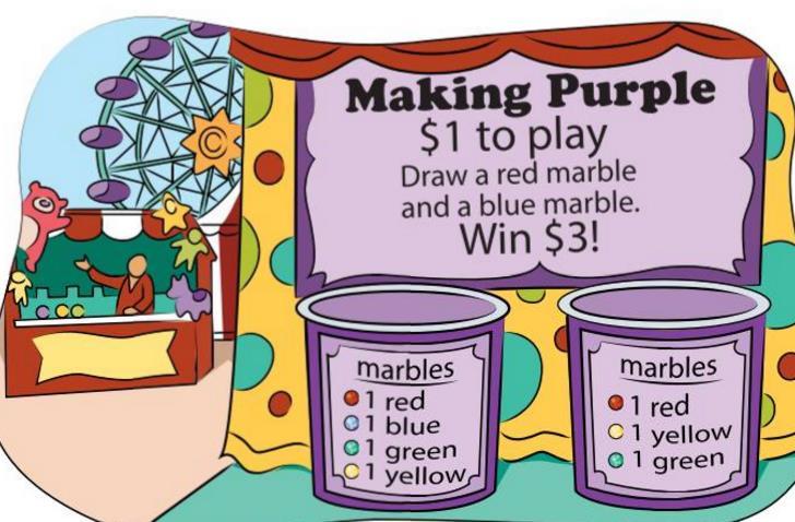 WDYE 4.2: Homework Zaption A school carnival committee features a different version of the Making Purple game, as shown at right. 4. Before playing the game, do you predict that the school will make money on this game?