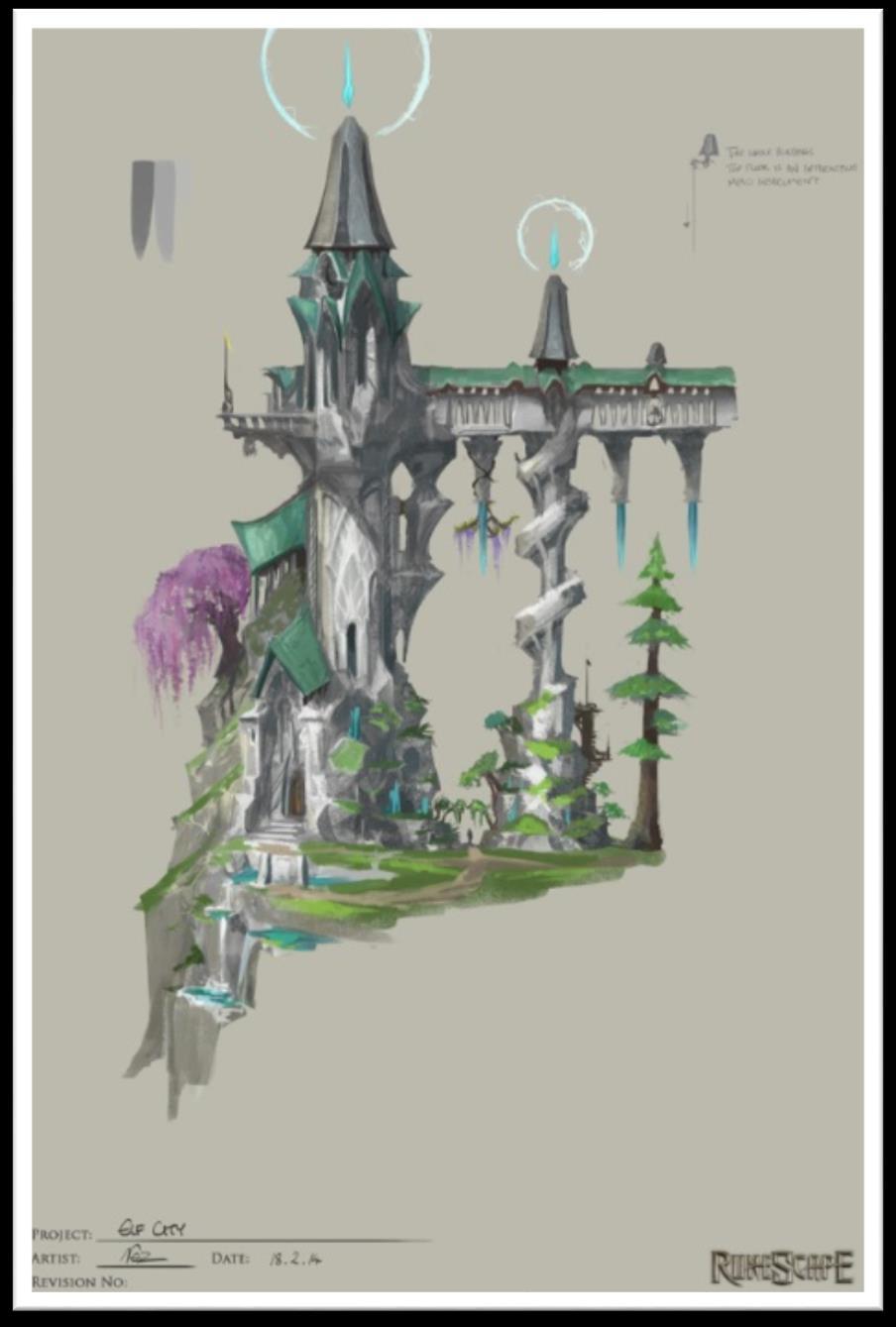 What you are reading is a design document - an overview of what is planned for the Elf City. Certain details are still to be determined things like balancing details, XP rates and story theming.