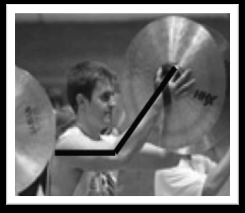 The strap should rest at the base of the thumb and forefinger SOUND PRODUCTION The single most important aspect of cymbal playing is sound production.
