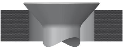 Socket Flat Countersunk Head Cap Screws - Inch Sizes A1 A1 Theoretical Sharp Absolute Minimum J 84 80 H F D L R A I T See Note 14 Table I-20: Dimensions of Hex and TORX PLUS Socket Flat Countersunk