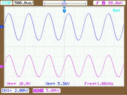Part 2 To determine the gain in the non-inverting amplifier, the resistance of the additional resistors were measured. The DMM reading of Ri2, a 10kΩ resistor, was 9.98 ± 0.05 kω.