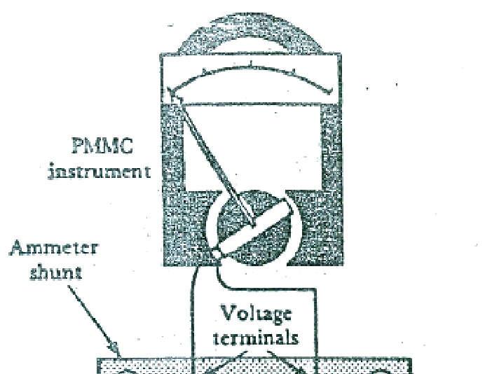A dc aeter consists of a PMMC instruent and
