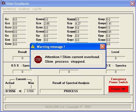 Figure 100: Shim Test Debug Dialog Box DAC Map Clicking on this item displays the screen shown in Figure 100.