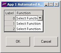 Windows and Dialog Boxes Automated Analysis Automated Analysis Click on the Auto A button to display the screen in Figure 60.