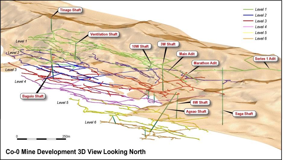 Co-O MINE 25 year Mining Licence (renewable by another 25 years) 6 levels at 50 metre spacing ~ 50 headings on ore ~ 7
