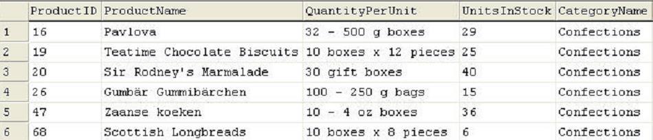 QuantityPerUnit chứa chuỗi boxes hoặc bags. Câu 20. Hãy tìm những tên sản phẩm chứa chuỗi Chef trong table Products Câu 21.