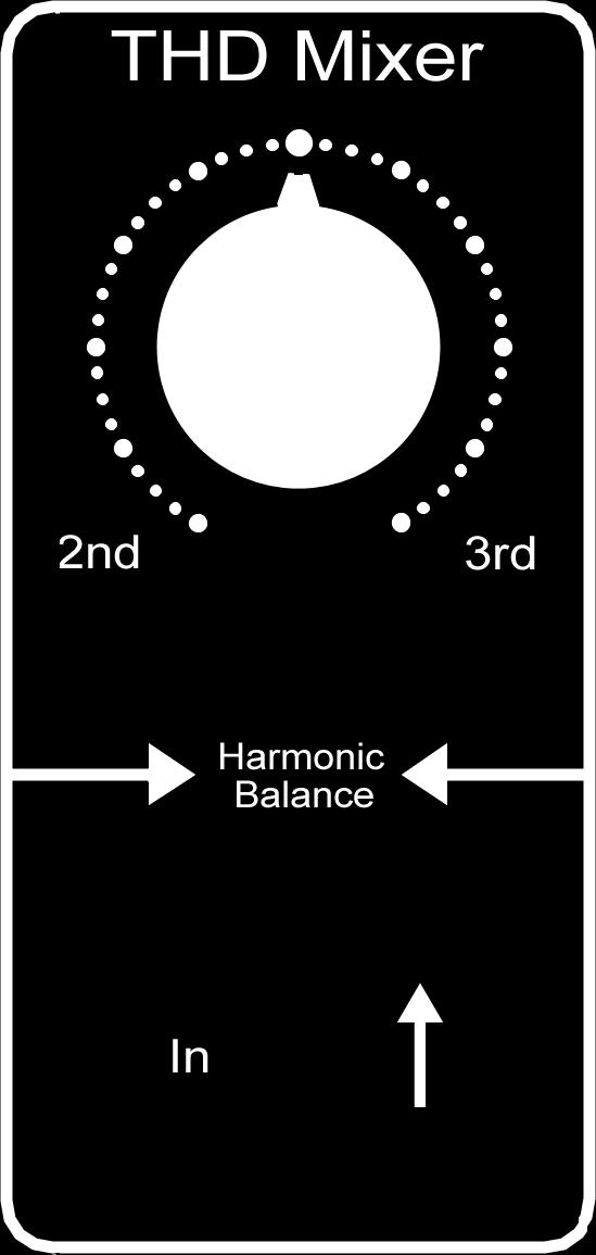 Switching to Serial mode overrides the mix pot setting and routes the signal to the 2 nd Harmonic stage first followed by the 3 rd Harmonic stage.