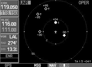 Getting Section Started 3 SKYWATCH Main Page Sequence Interface To switch into Operating Mode from Standby Mode: 1. Turn the cursor on and highlight STBY. Turn the small right knob to select OPER?. 2.