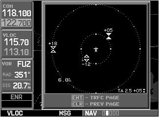 Threat Acquisition Please, see the TCAD Pilot s Handbook. Section 4 Ryan TCAD Interface Audible and Visible Alerts Voice and tones are used to alert the pilot.
